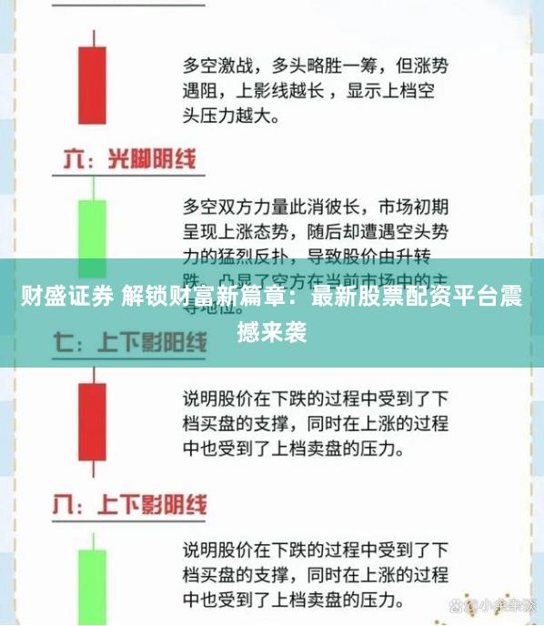 财盛证券 解锁财富新篇章：最新股票配资平台震撼来袭