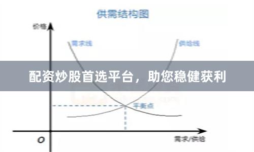 配资炒股首选平台，助您稳健获利