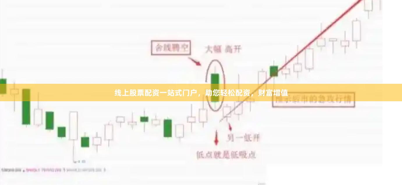 线上股票配资一站式门户，助您轻松配资，财富增值